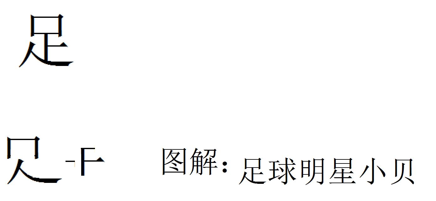 宸цВ鐝嶅瓧,宸цВ姹夊瓧鑱瓧