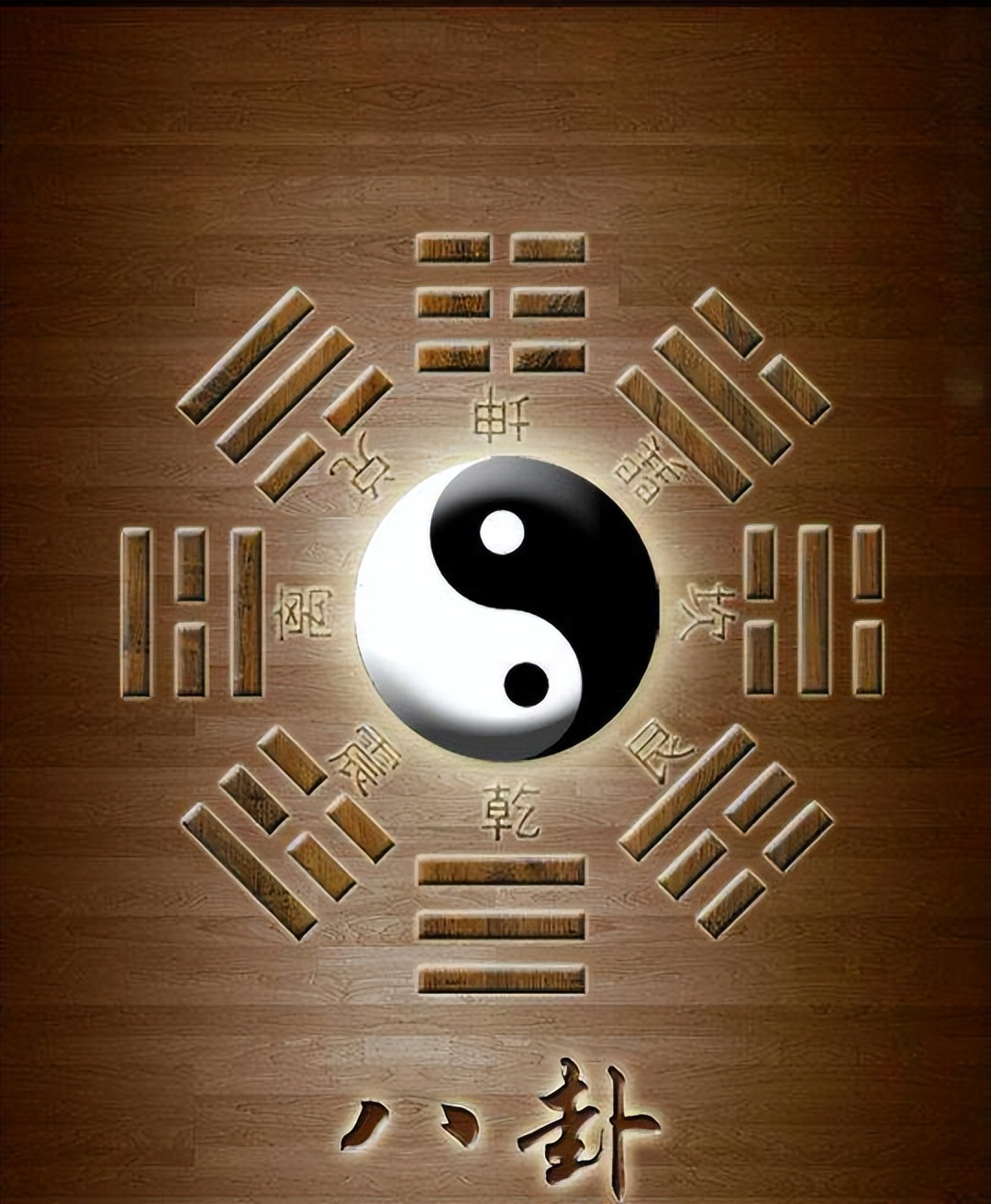 观卦的正确解法,观卦详细解说