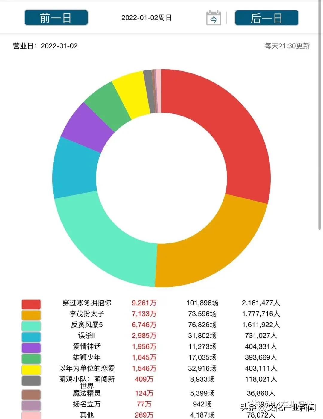 人民网评元宇宙最新消息,元宇宙新闻传播