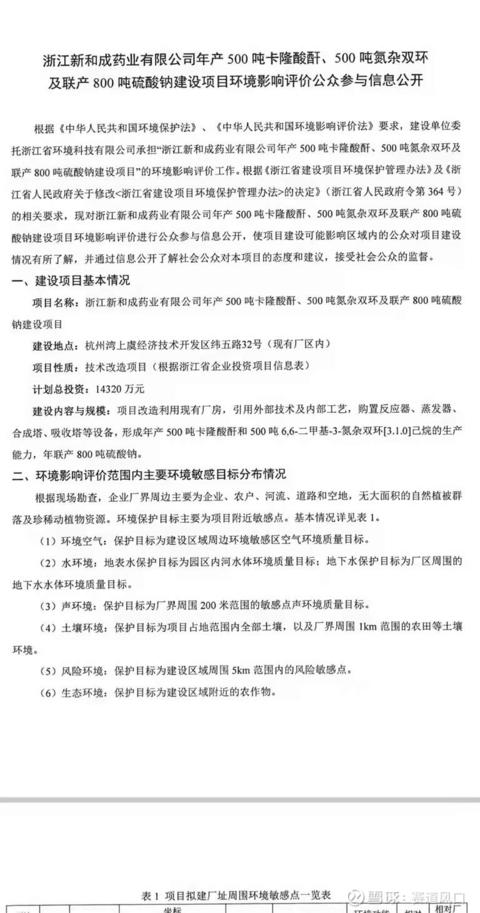 雅本卡龙酸酐供给谁,新和成股份有限公司