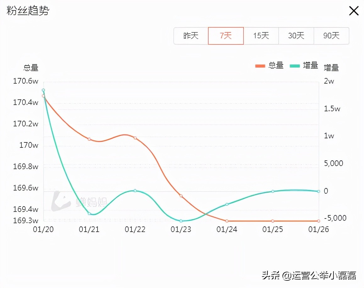 韩国明星想在国内发展？被爆“女海王”“假富婆”，光速翻车