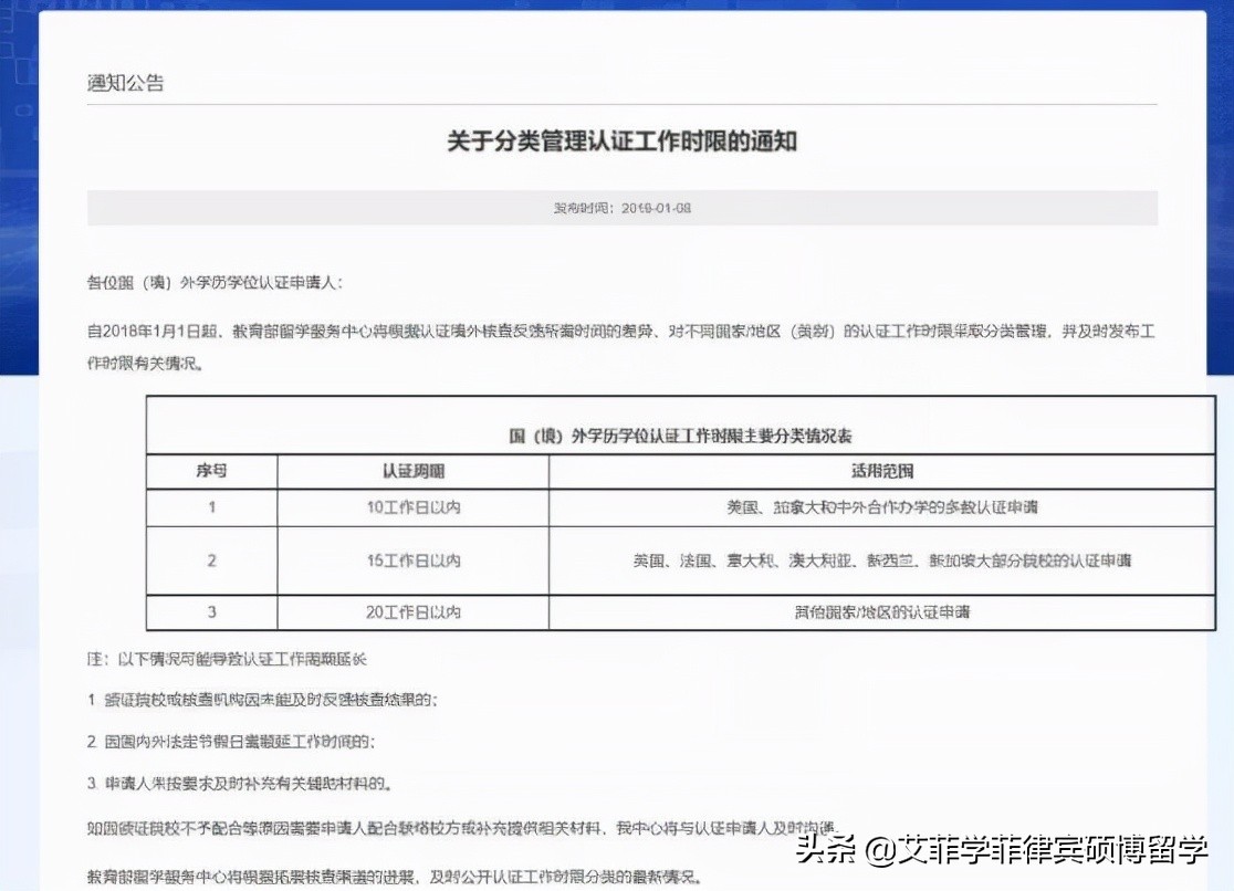 2022留服认证最全攻略,手把手教你顺利完成,赶紧收藏