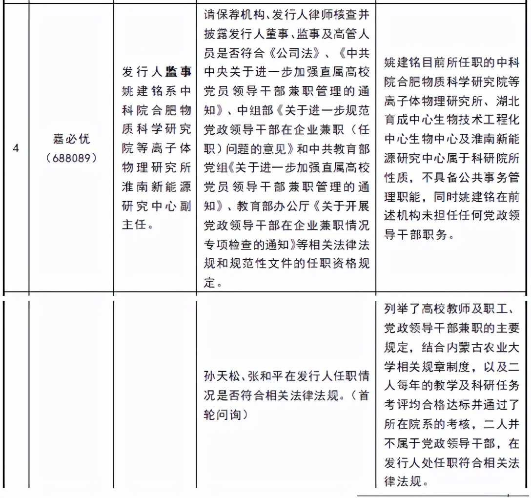 鱼与熊掌可以兼得吗,高校教师校外兼职