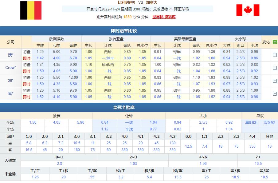 巴西对阿根廷竞彩推荐,阿根廷足球竞彩实单推荐