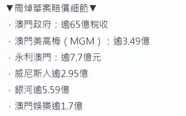 洗米华判刑18年，监狱生活曝光！长子仍游迪拜继续享受