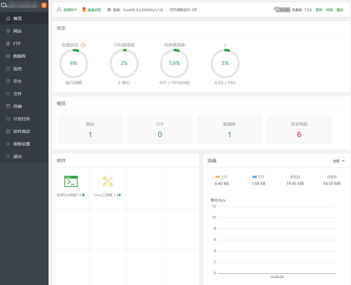 腾讯云Lighthouse超级小技巧：如何搭建全网最简易网盘