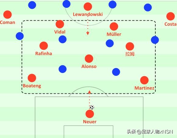 踢足球最好的球星,踢最漂亮的足球