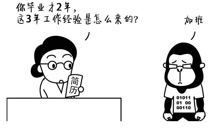 c语言中c+什么意思,c语言和c++的区别和联系