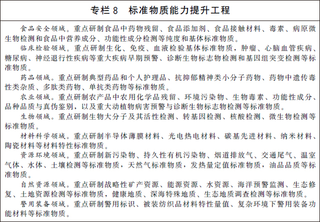 国务院计量发展规划,国务院发布计量发展规划