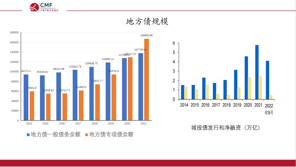 聚焦财政改革,聚焦深化财税体制改革
