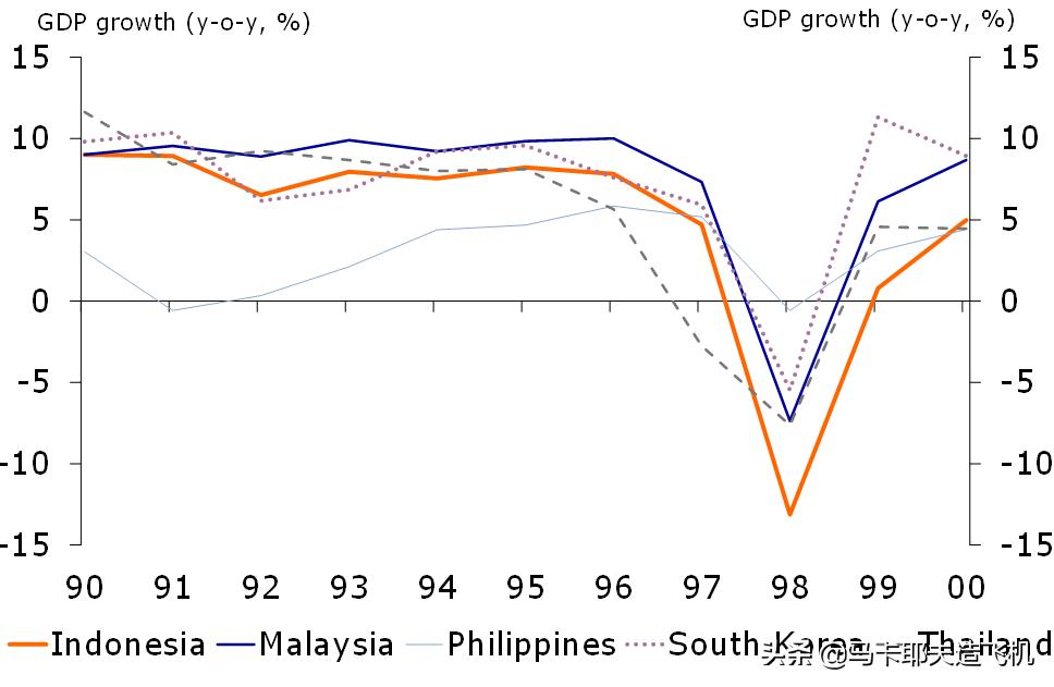 印尼千岛之国真实历史,印尼的航空梦