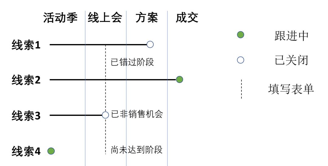 四灵之一白虎意义,四灵兽之白虎的精彩视频
