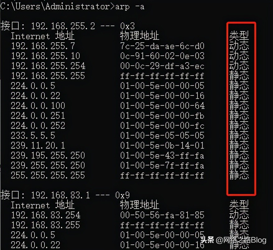 通俗解释网关的理解图文,如何抓包网关数据