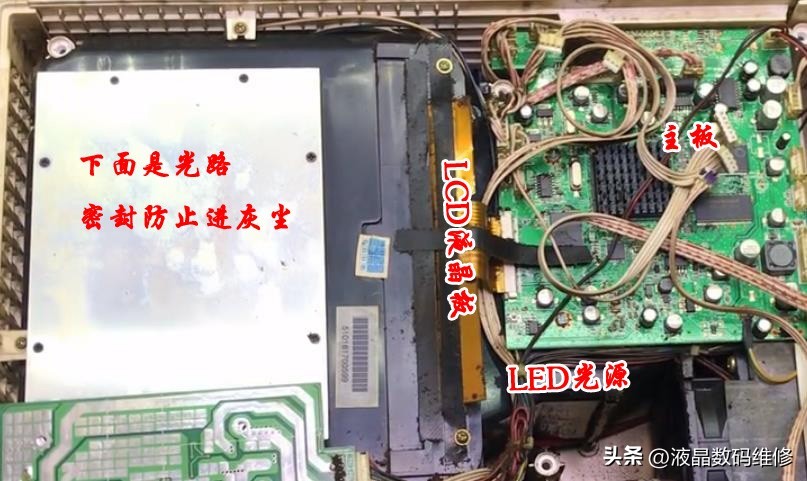 crt投影机投影方式,crtvslcd投影仪