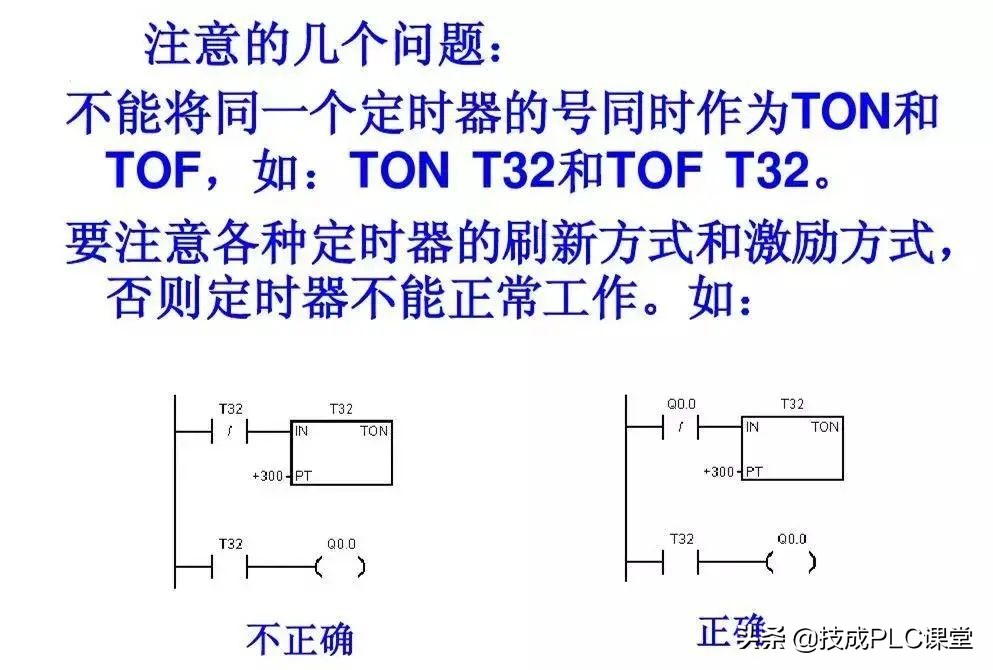西门子plc中sm0.0指令的运用,西门子1500plc运动控制指令