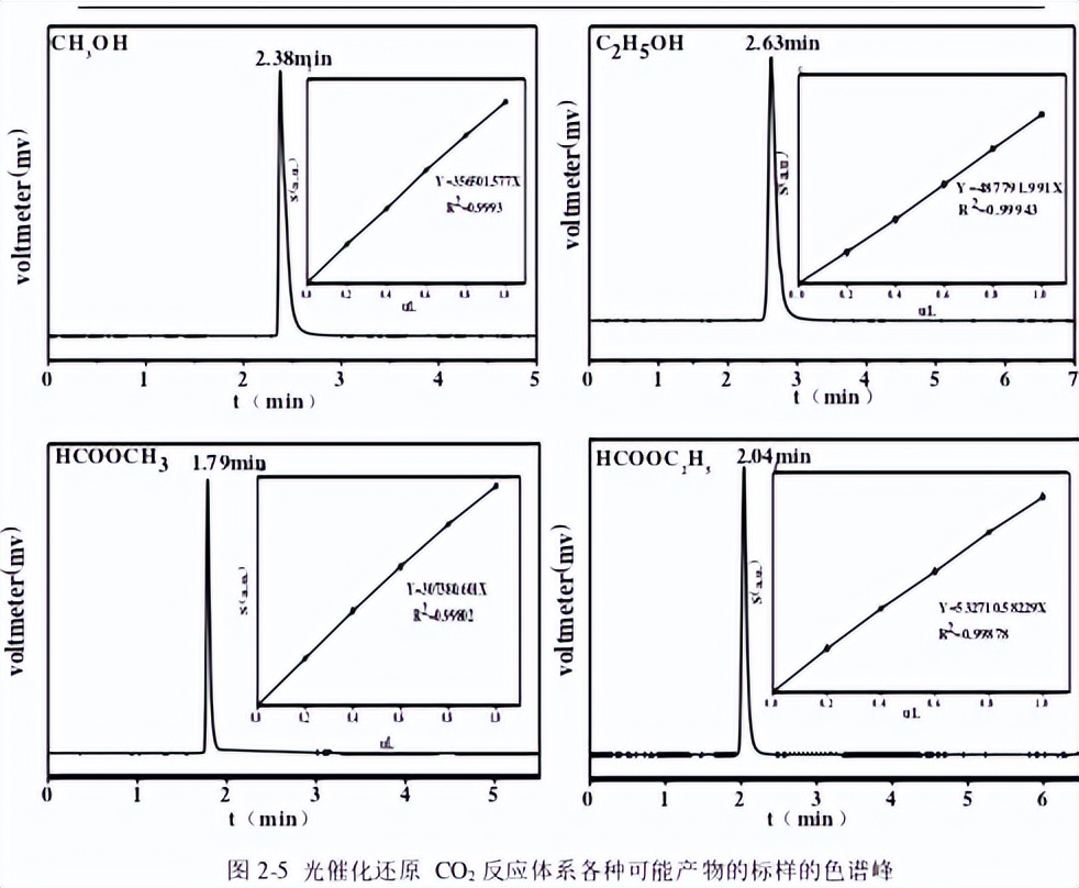 制取氧化亚铜专利技术,制取氧化亚铜