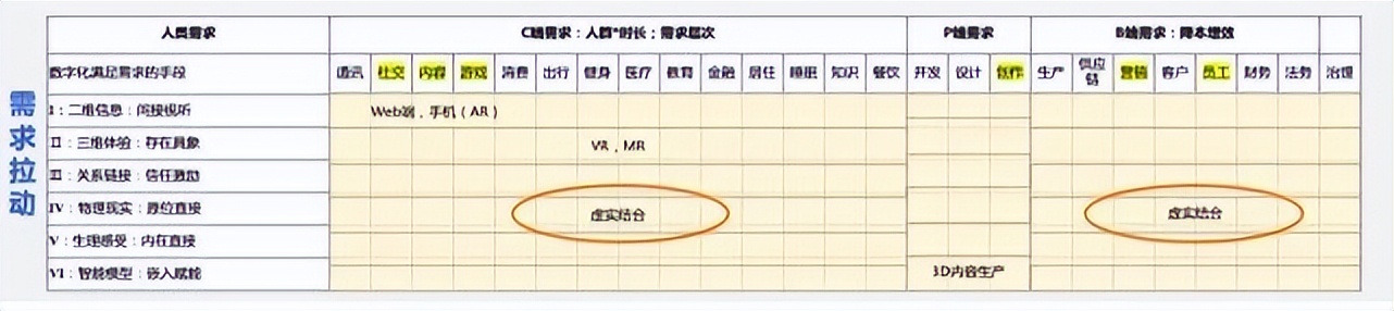 陆奇创业分享100例,陆奇创业价值本质
