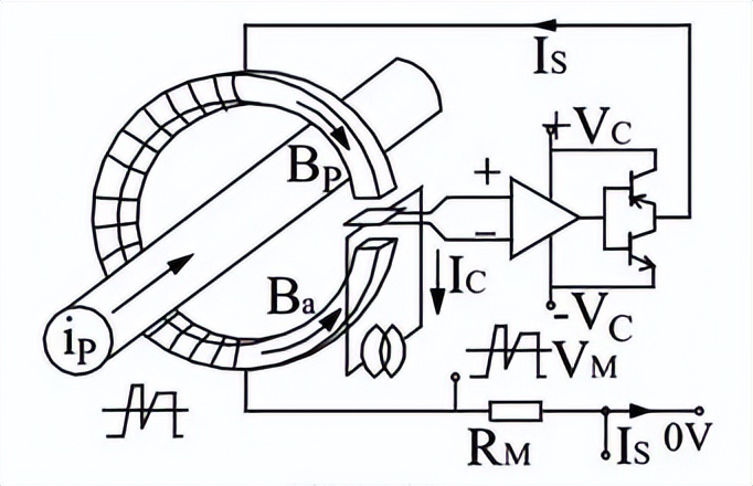 霍尔电流传感器接线图,电流传感器分析