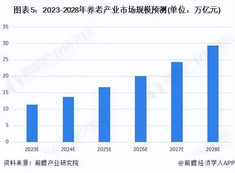 深圳零成本创富项目加盟合作,深圳创业项目加盟费用