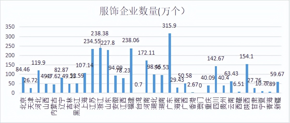 姹夋湇璐㈢粡,姹夋湇涔嬮兘