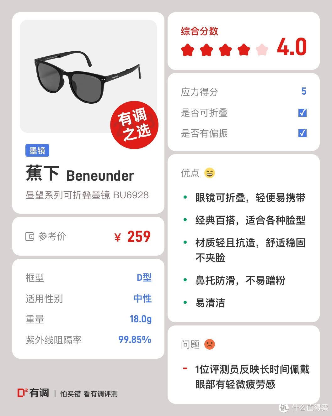 评测合集｜从765件中挑出这59件出行好物，跟着买就对了！