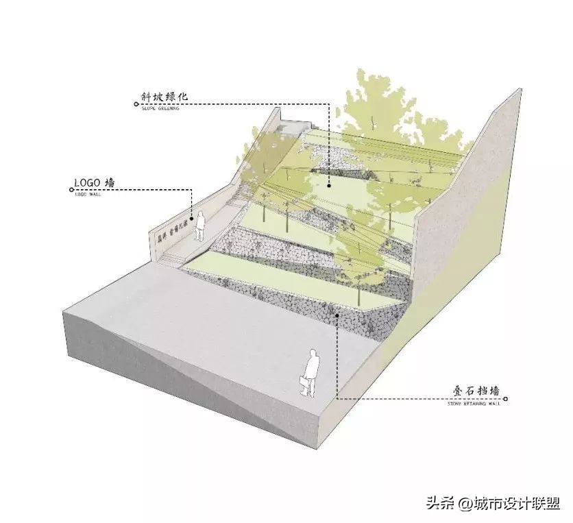 城市微更新街区改造,街区改造对比效果图