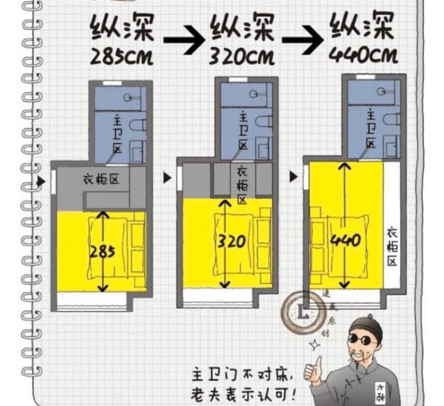 强迫症治愈系清洁房子,治好强迫症的家居整理