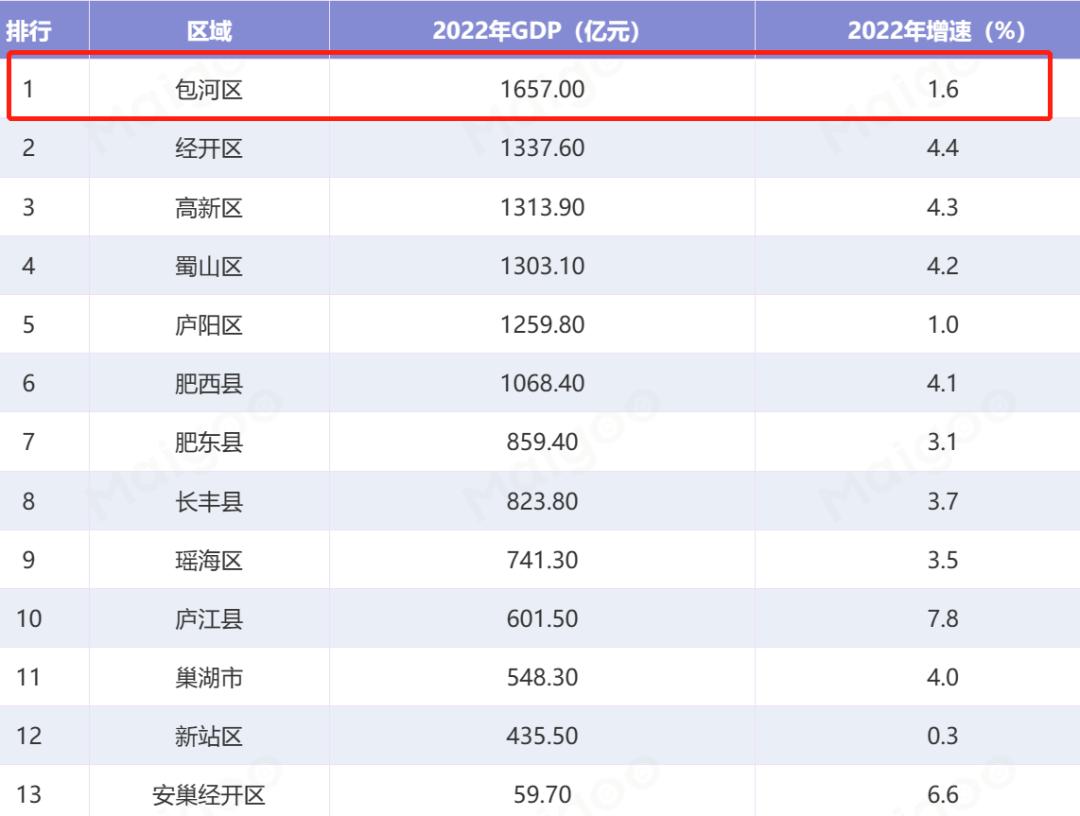你不知道的福建有多牛,你不知道的河南有多牛