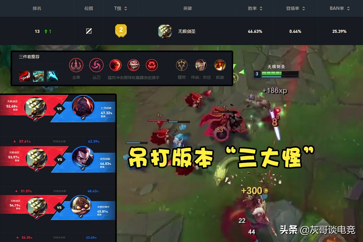 lpl重现狗头上单,lol狗头各职业玩家反应