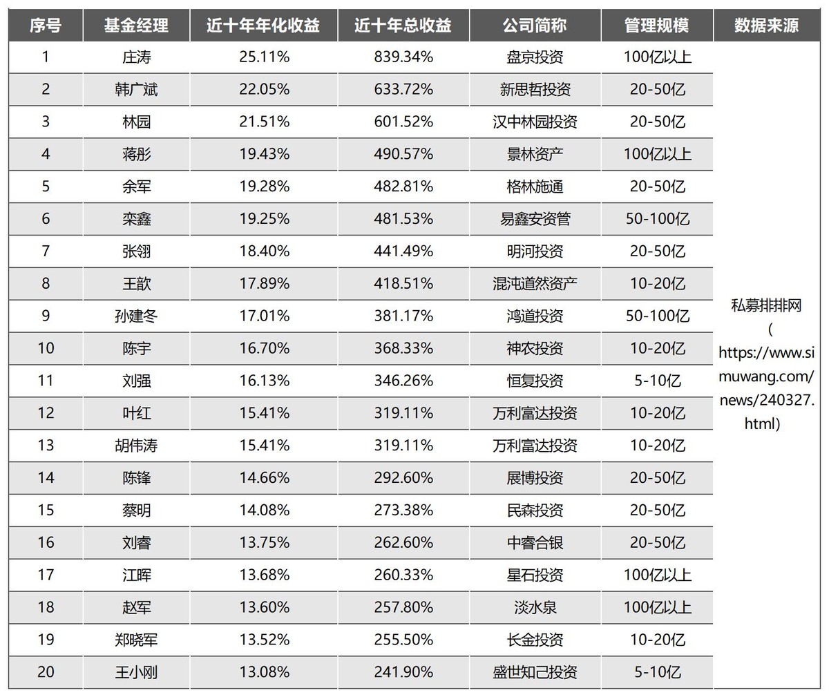 股市看清主力资金,一文带你轻松了解股票