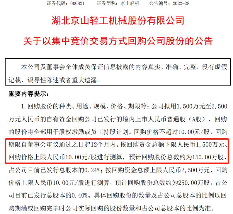京山轻机下周走势分析,9天暴涨3倍的妖股
