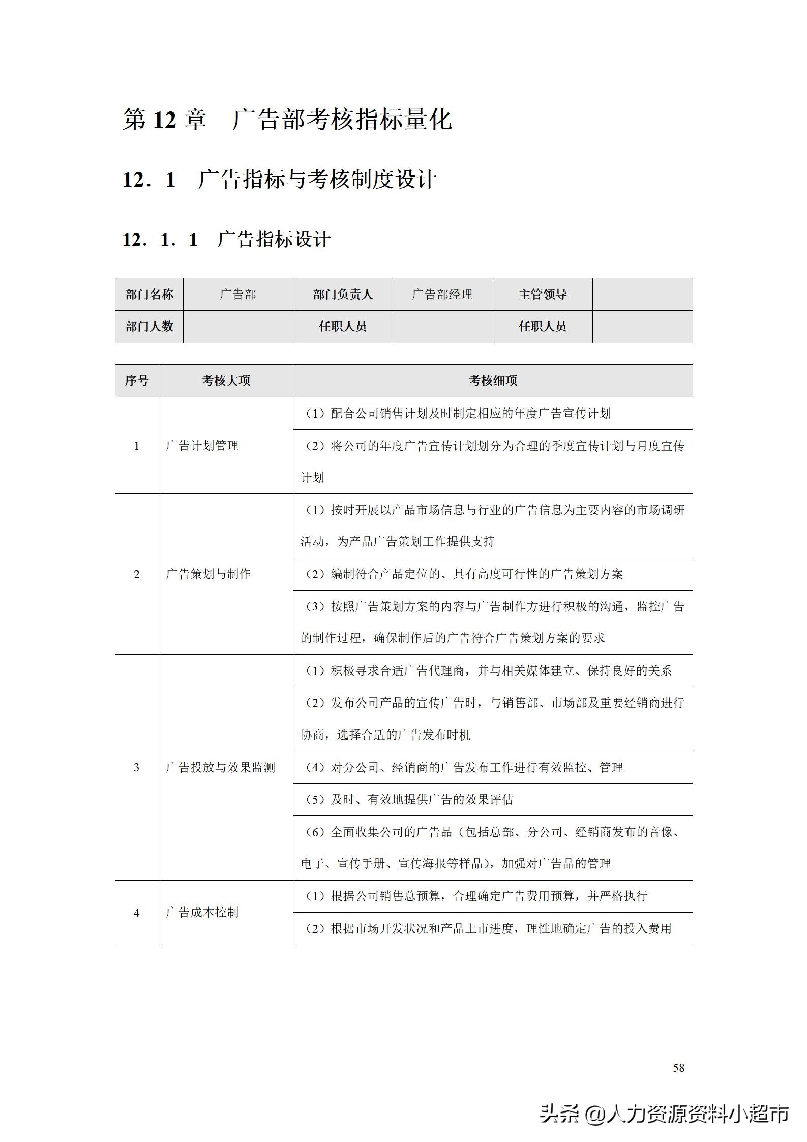 绩效考核销售助理量化表,绩效管理kpi设计