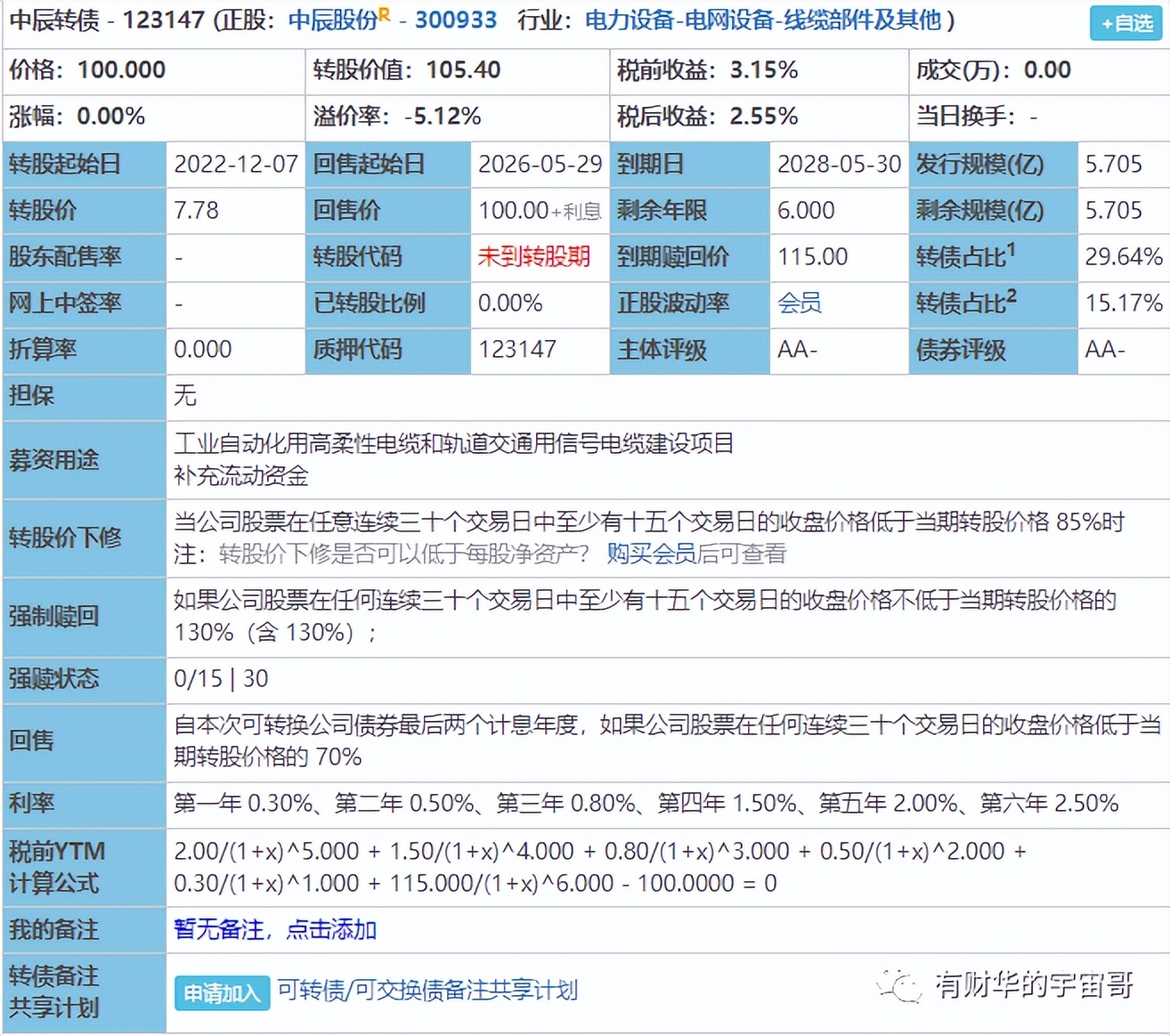20日上市的可转债分析,明天上市可转债分析