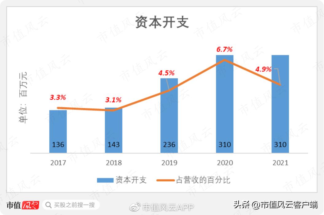 斯凯奇跑步鞋最新款,美国斯凯奇鞋子品牌大全