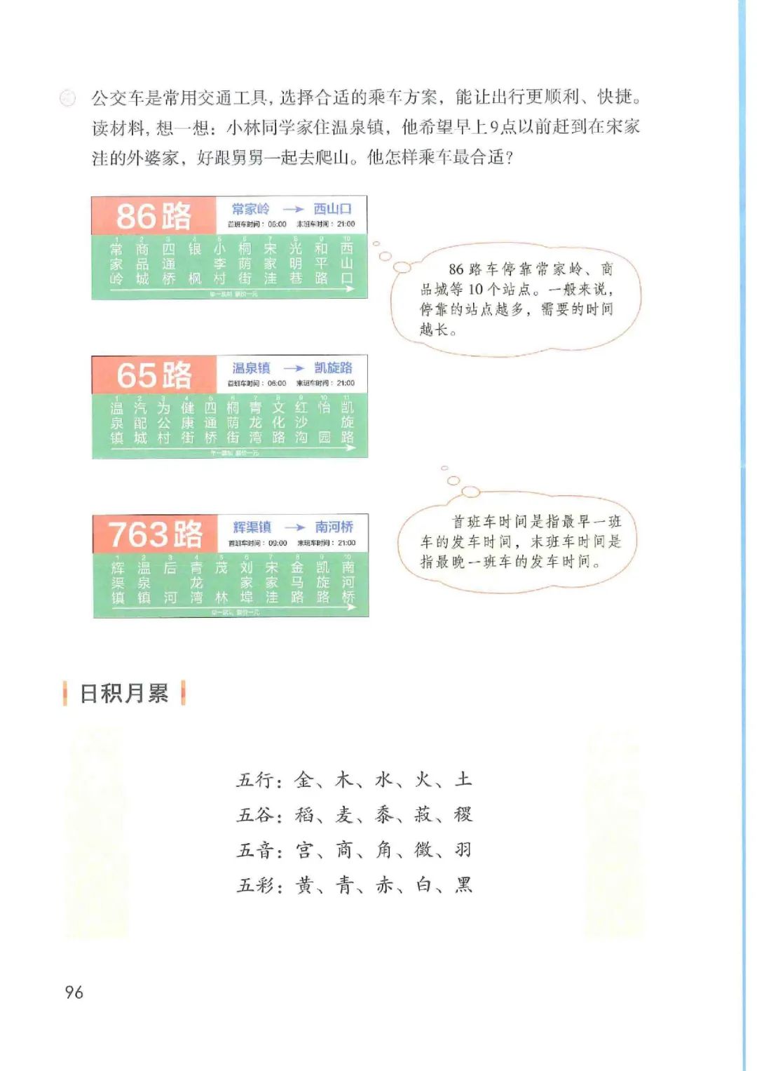 暑假预习人教版小学六年级数学,六年级语文课本上册人教版电子版