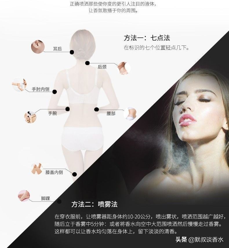 香水男士推荐解析,小白怎么选男士香水