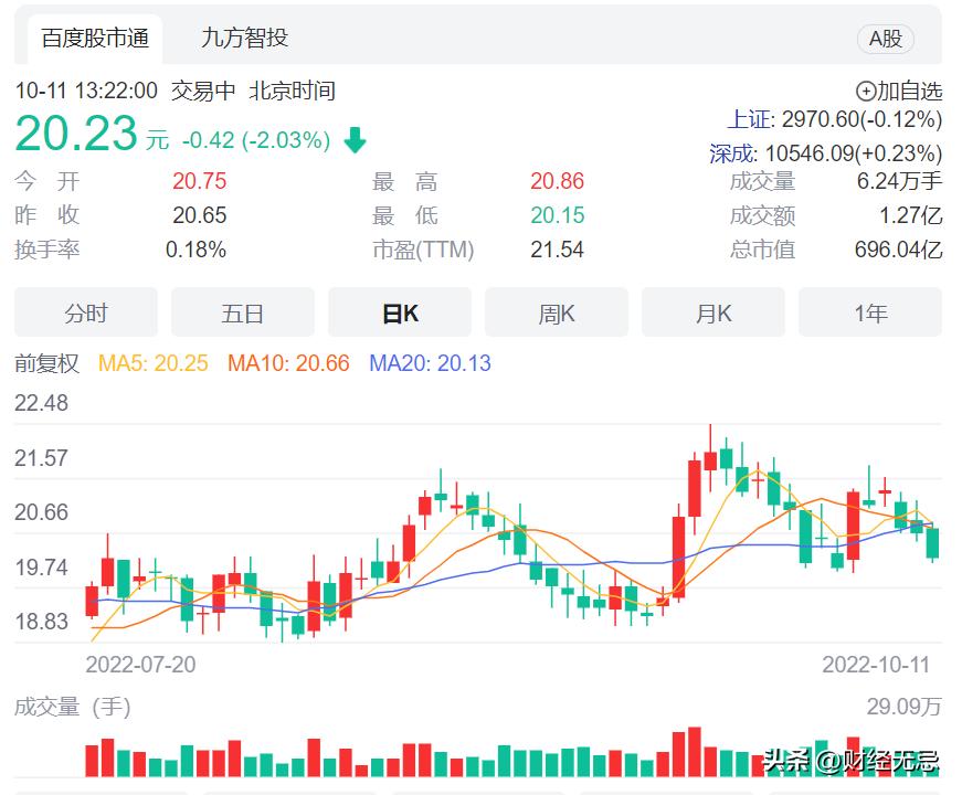 快递大战,快递企业迎战物流高峰