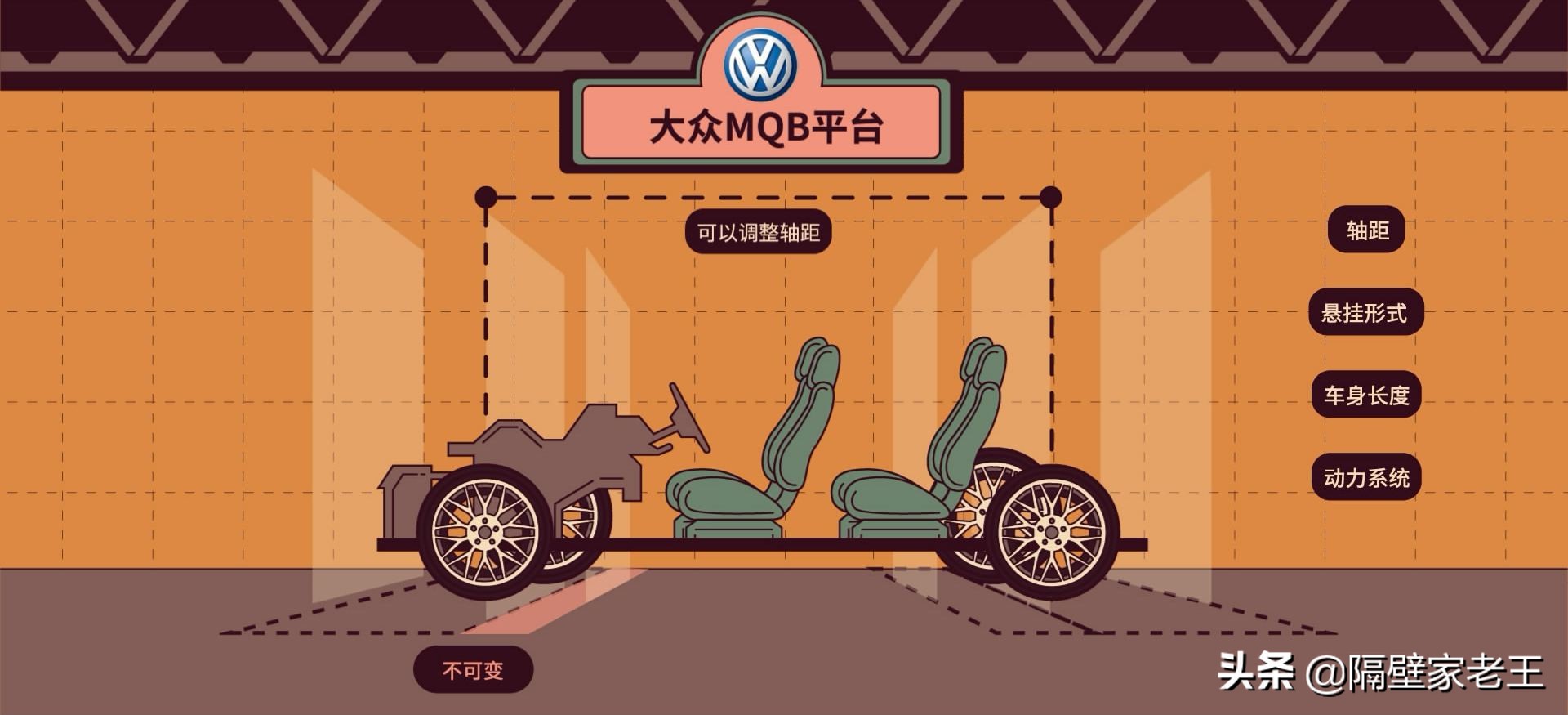 为什么说大众汽车比较高级？老司机说出了这6大原因