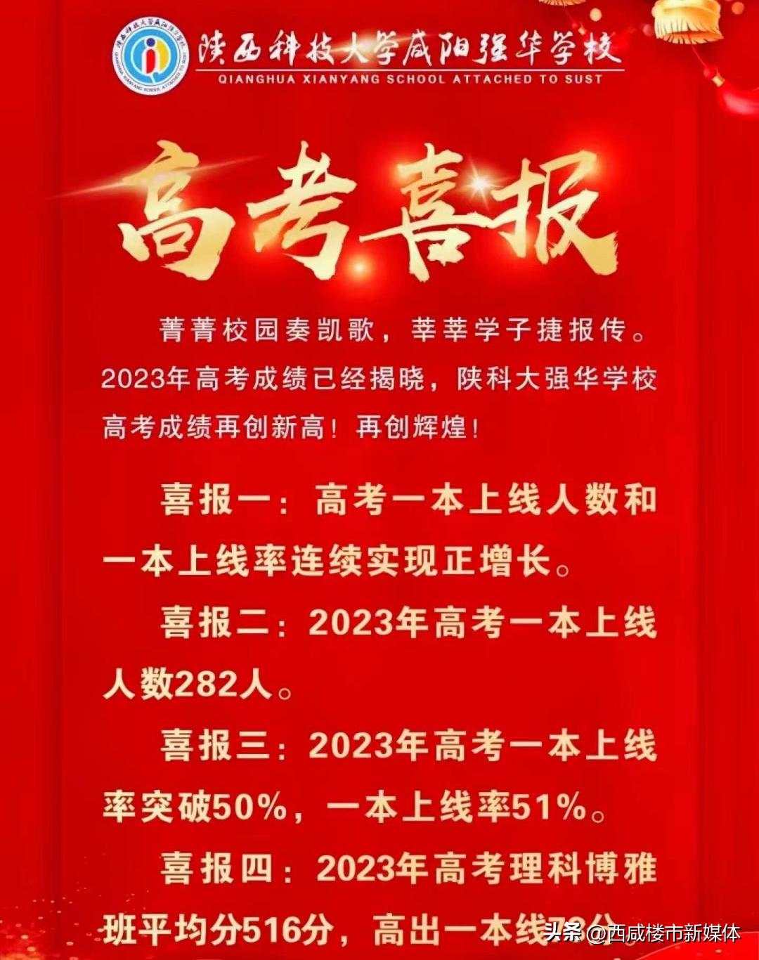 9校官宣成绩，咸阳3校引排位之争！高新沣东中学实力涌现