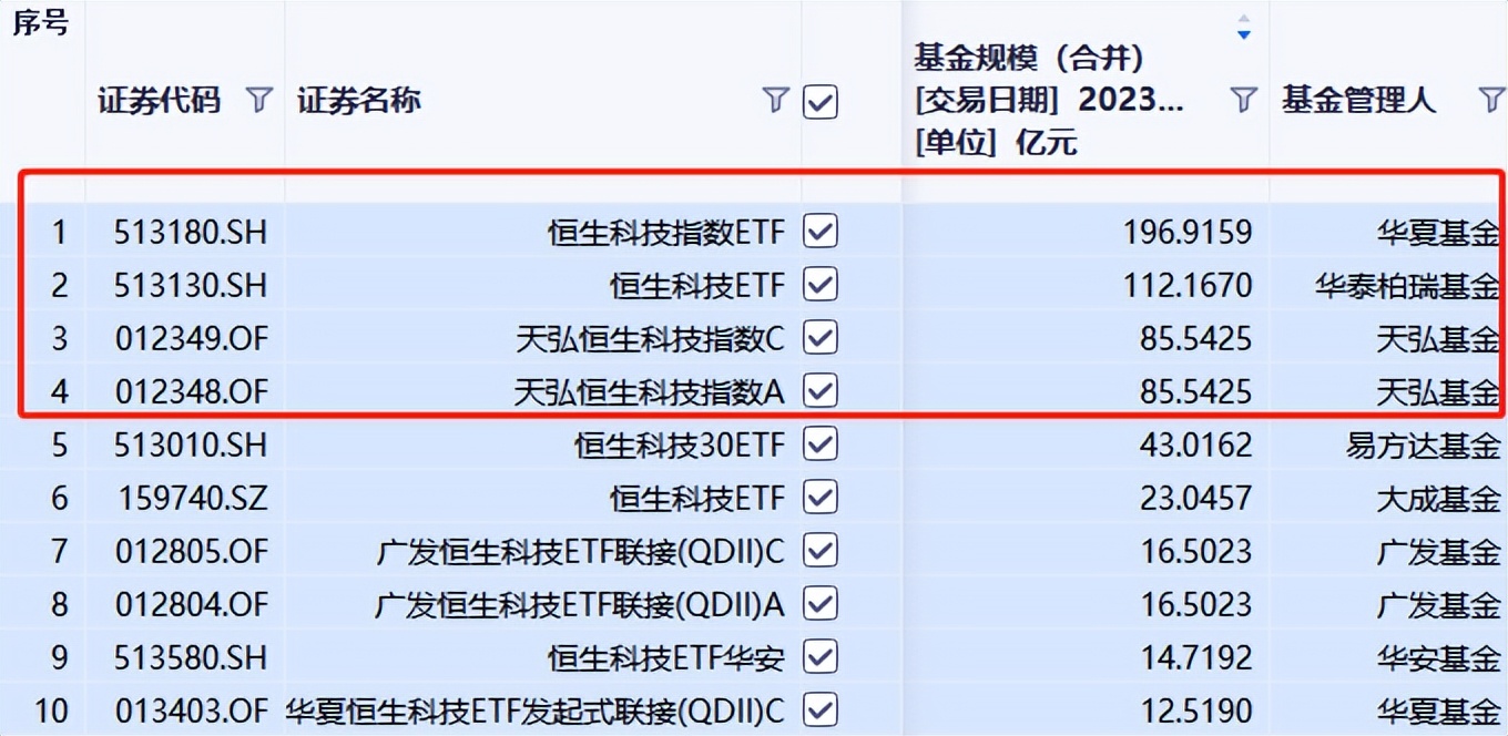 财付通蚂蚁被处罚,蚂蚁和财付通被罚原因