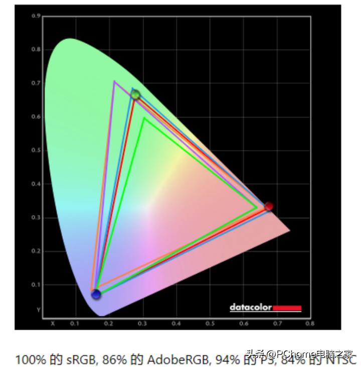 华为matestations12代深度评测,华为首款一体机matestationx评测
