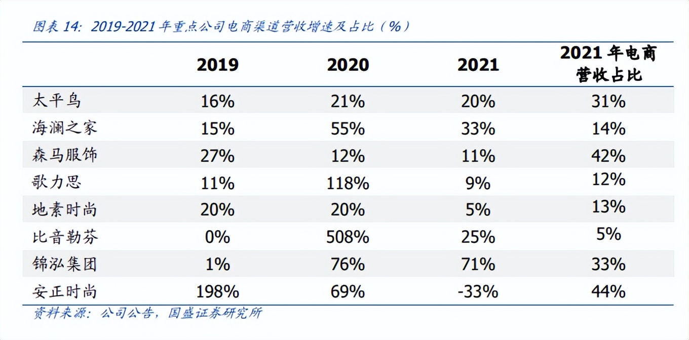 做童装生意需要了解的知识,做童装生意要掌握什么技巧