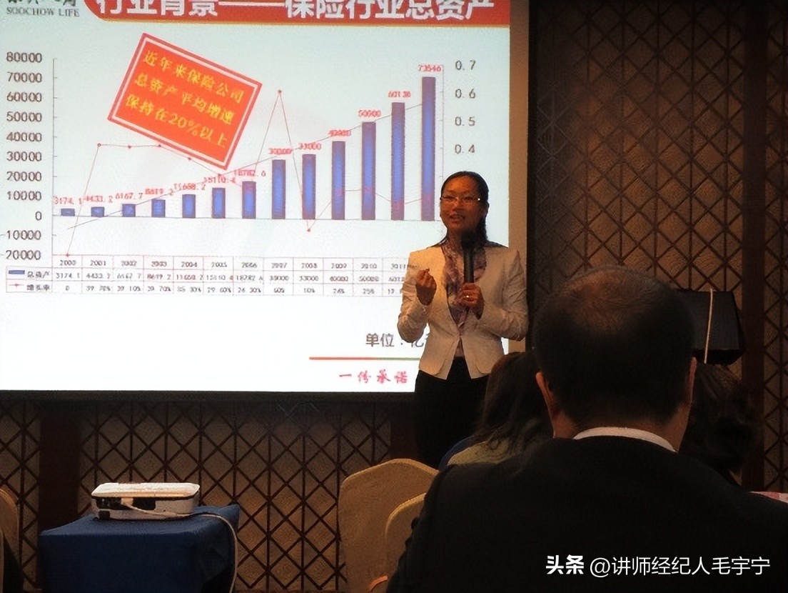 杨恩月老师保险营销管理实战专家