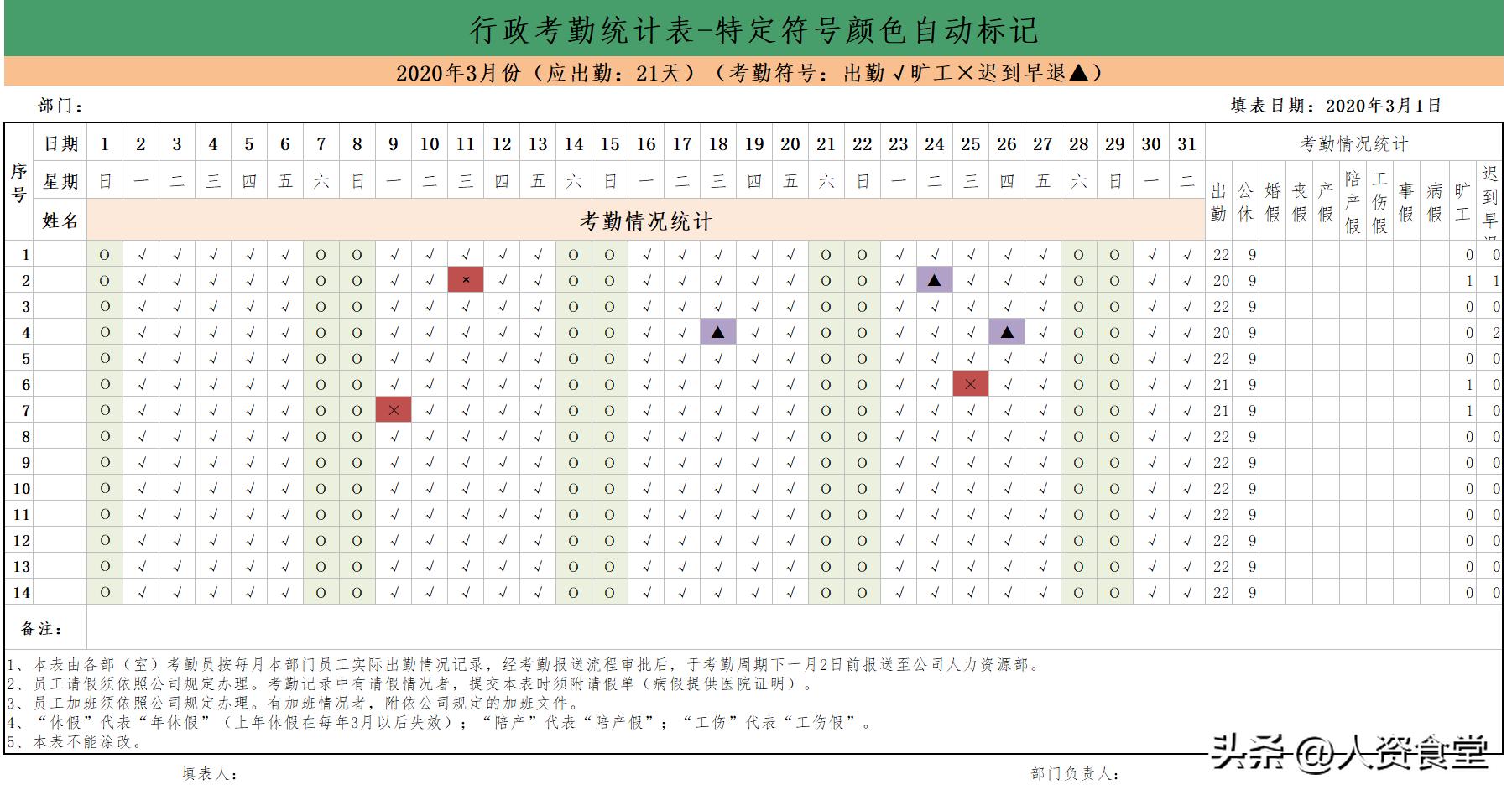 2023人事工作计划表格模板excel,行政人事资料表格大全