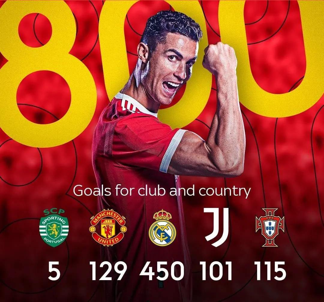 2019年世界足坛射手榜,年终盘点2021足坛大事件全回顾