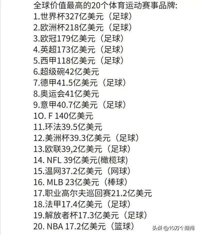 乒乓球世界杯2020比赛,乒乓球2020世界杯比赛