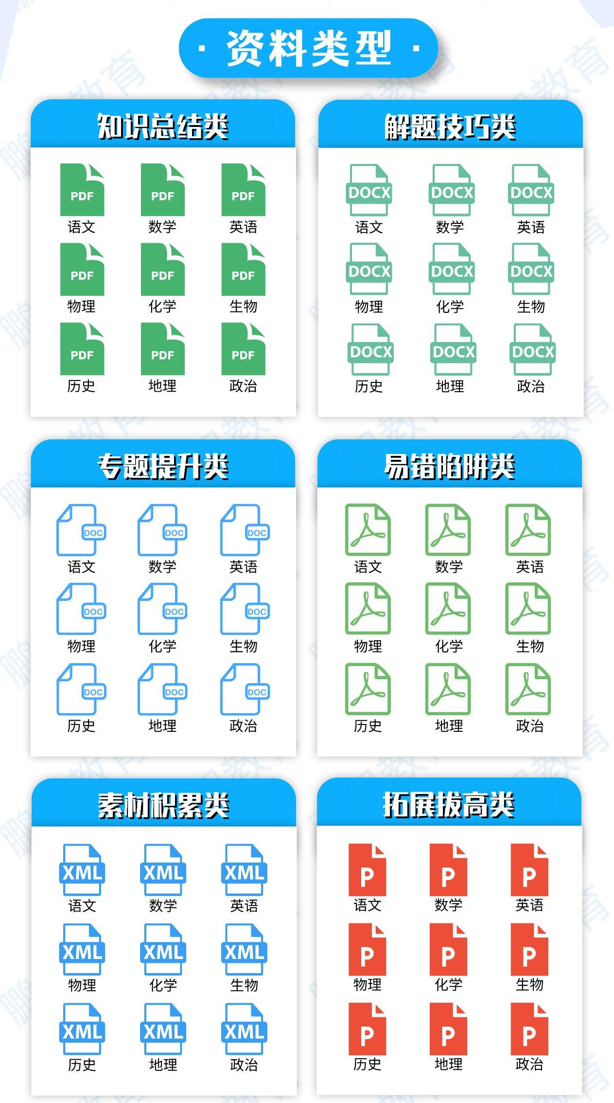 高中语文基础知识大全书推荐,高中语文必修几知识最全