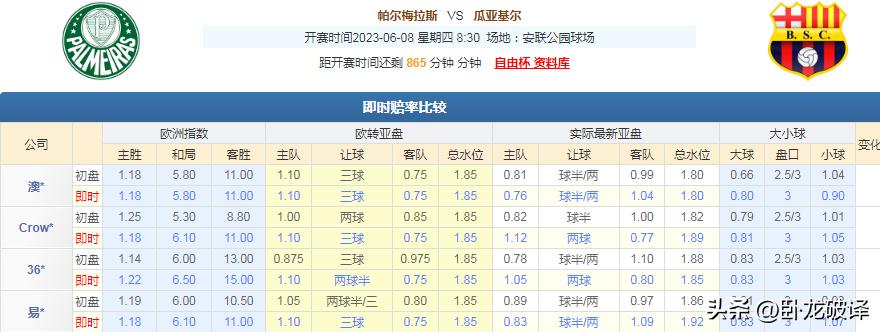 今日竞彩推荐：四串一扫盘运用多年盘口知识，解析足球赛事预测！