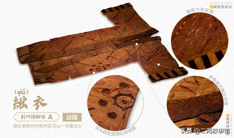 中国传统服饰的演变科普,中国服饰从古至今的演变过程