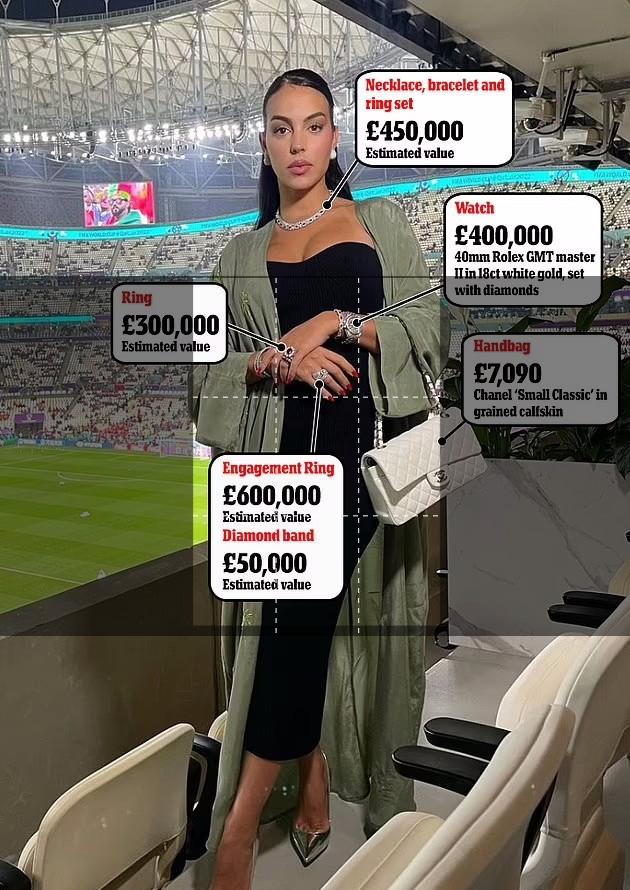 c罗的未婚妻子,c罗女友戴500万婚戒